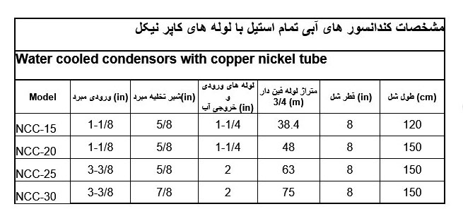 کندانسور آبی تمام استیل